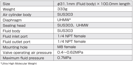 1781157280_JTl_SV35HF_spec.png