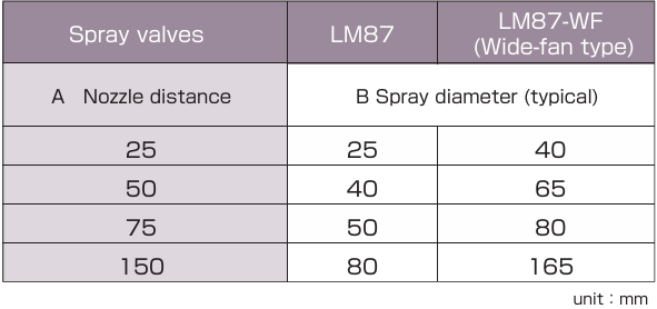 1781224436_K88_lm_coverage.png