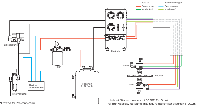 1781224551_HxM_LM_Diagram1.png